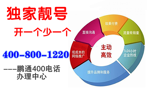 4006與4008電話有什么區(qū)別呢？