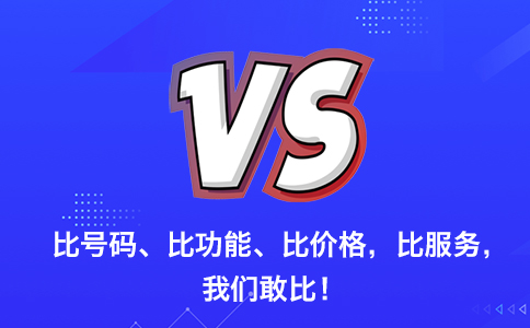 申請企業(yè)400電話要什么費用？