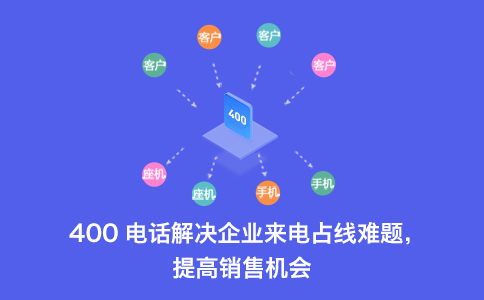 400電話來電可以用手機接聽嗎，手機接聽花錢嗎？