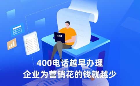400電話可以快速申請嗎？