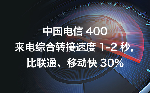 400電話通話錄音有時長限制嗎
