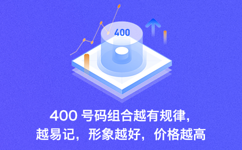 400電話(huà)申請(qǐng)流程怎么樣的，申請(qǐng)400電話(huà)可以給企業(yè)帶來(lái)什么