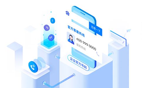 400電話開(kāi)通后之后怎么使用呢