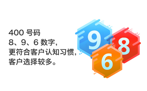 400電話轉(zhuǎn)接的幾種接聽模式